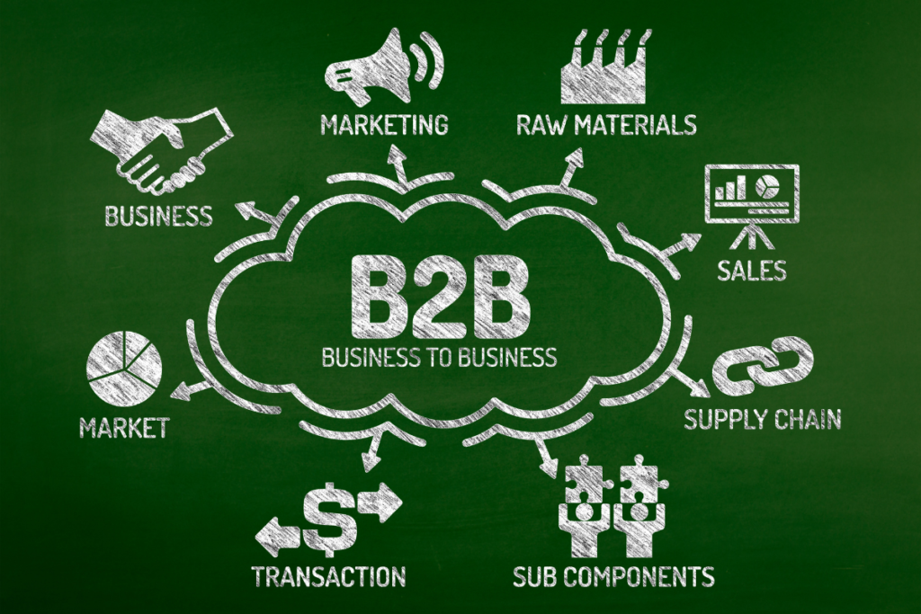 Why Passive Lead Generation Matters in B2B